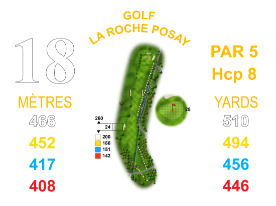 trou 18